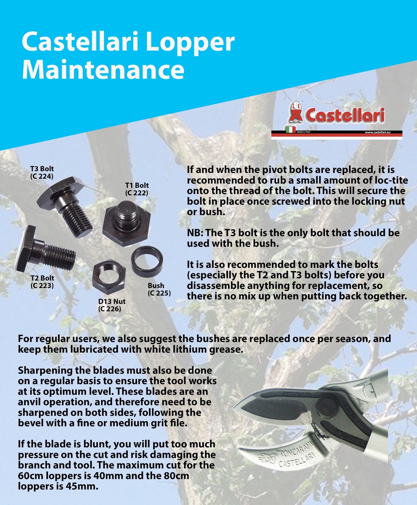 SPARE PARTS - LOPPERS