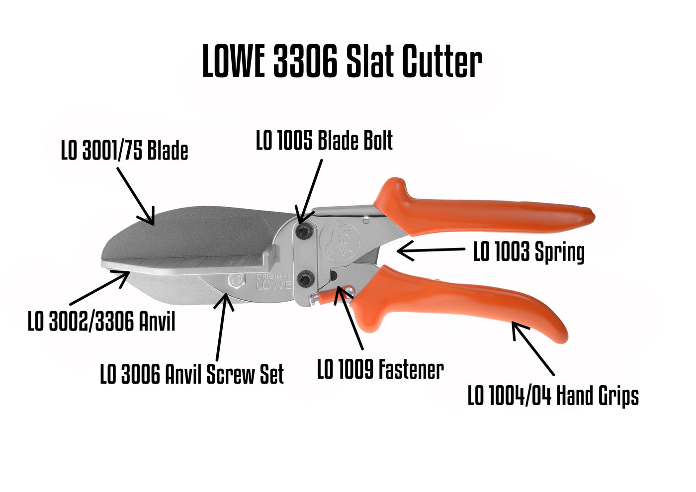 LO 3306 Slat Cutter
