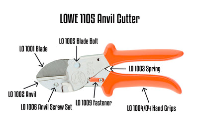 LO 1105 Anvil Cutter Parts Guide