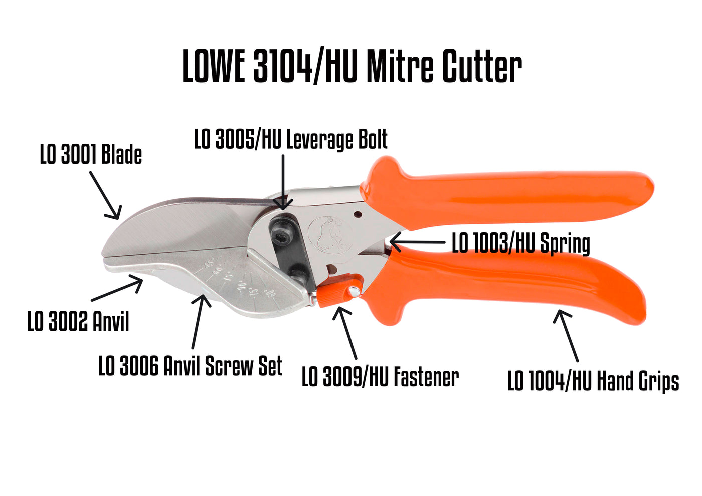 LO 3104/HU Mitre Cutter Parts Guide