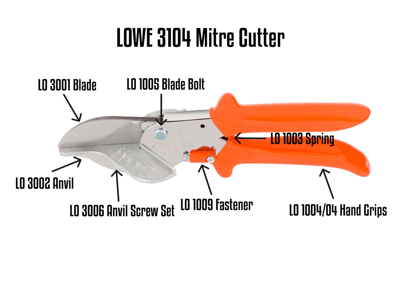 LO 3104 Mitre Cutter Parts Guide