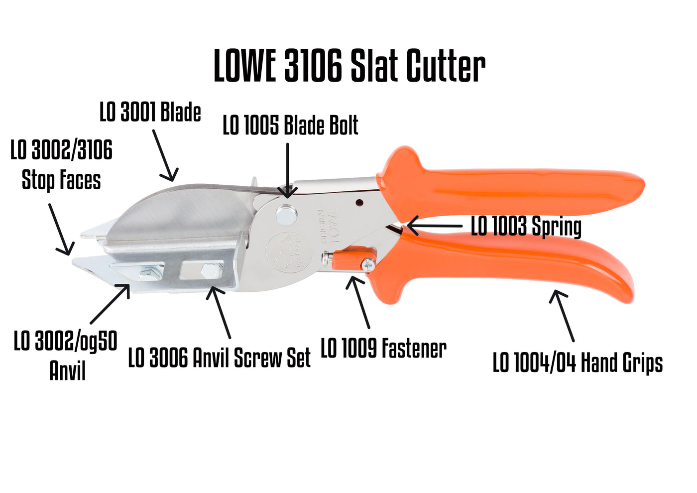 LO 3106 Slat Cutter Parts Guide