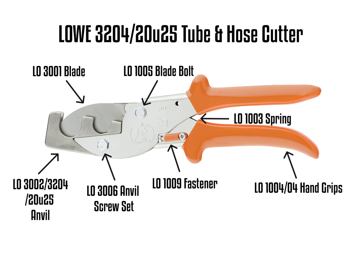 LO 3204/20u25 Tube Cutter Parts Guide