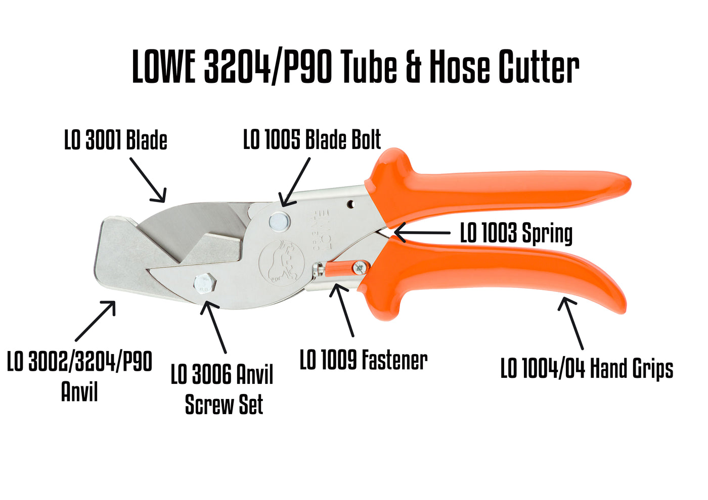 LO 3204/P90 Tube and Hose Cutter