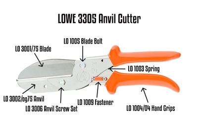 LO 3305 Anvil Cutter