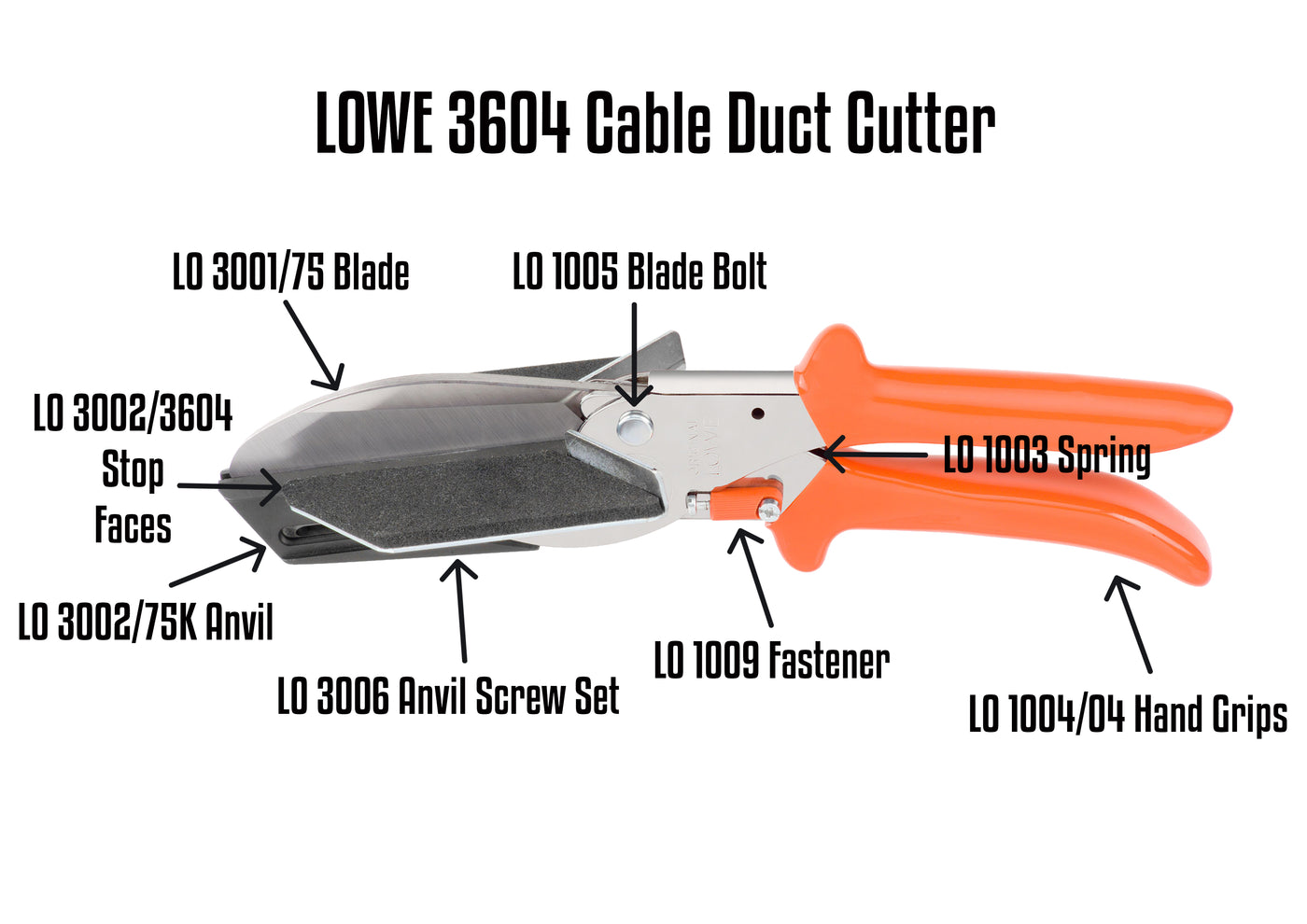 LO 3604 Cable Duct Cutter Parts Guide