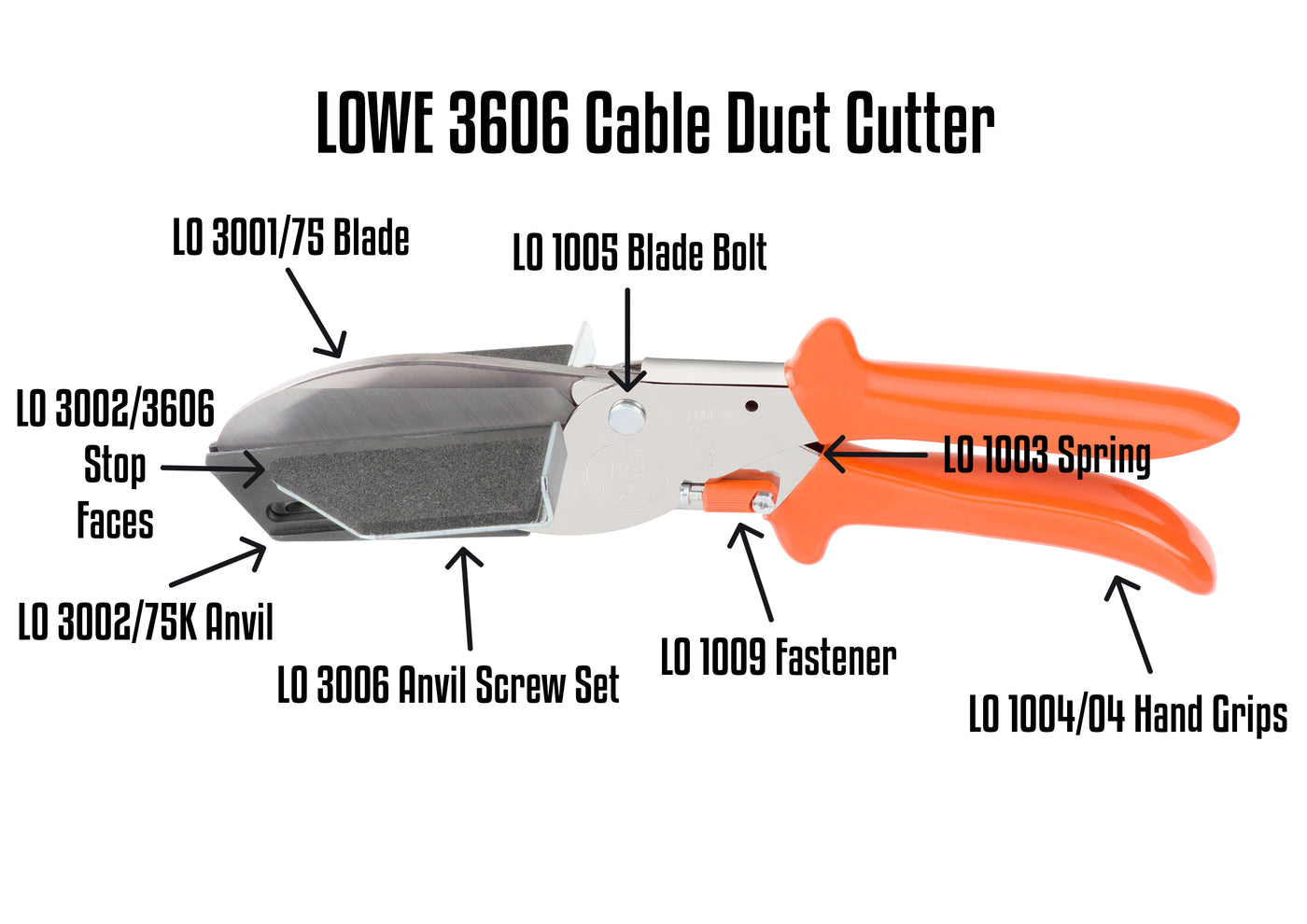 LO 3606 Cable Duct Cutter