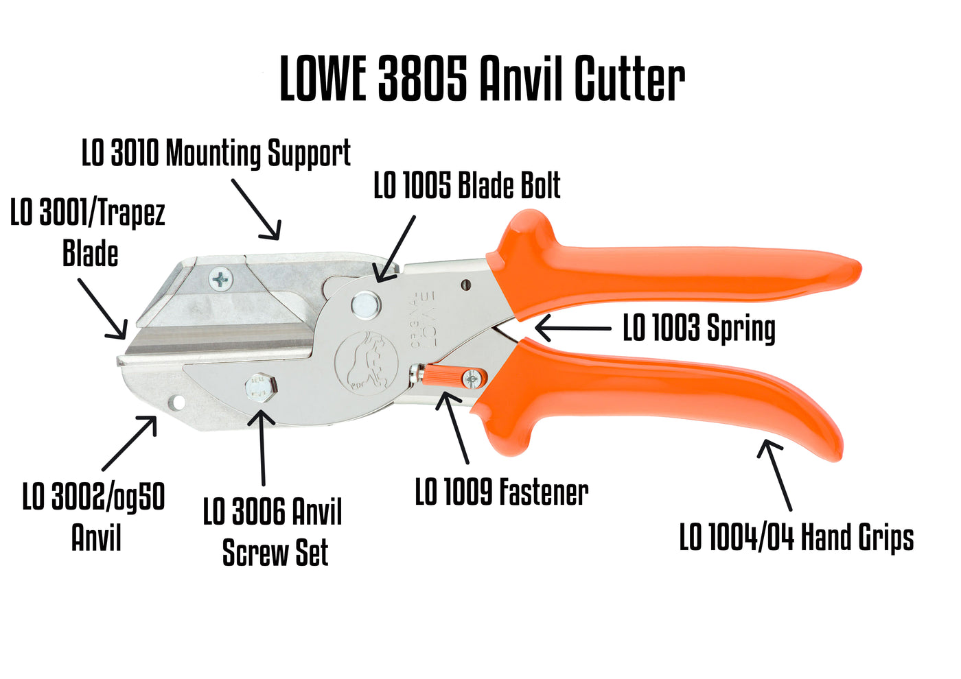 LO 3805 Anvil Cutter Parts Guide