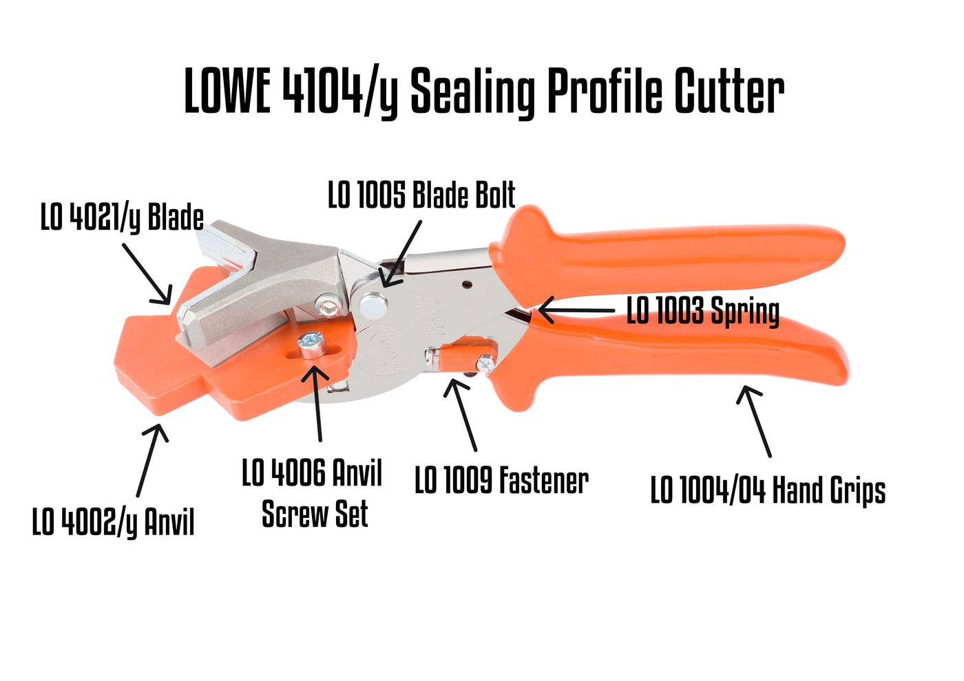 LO 4104/y Sealing Profile Cutter Parts Guide