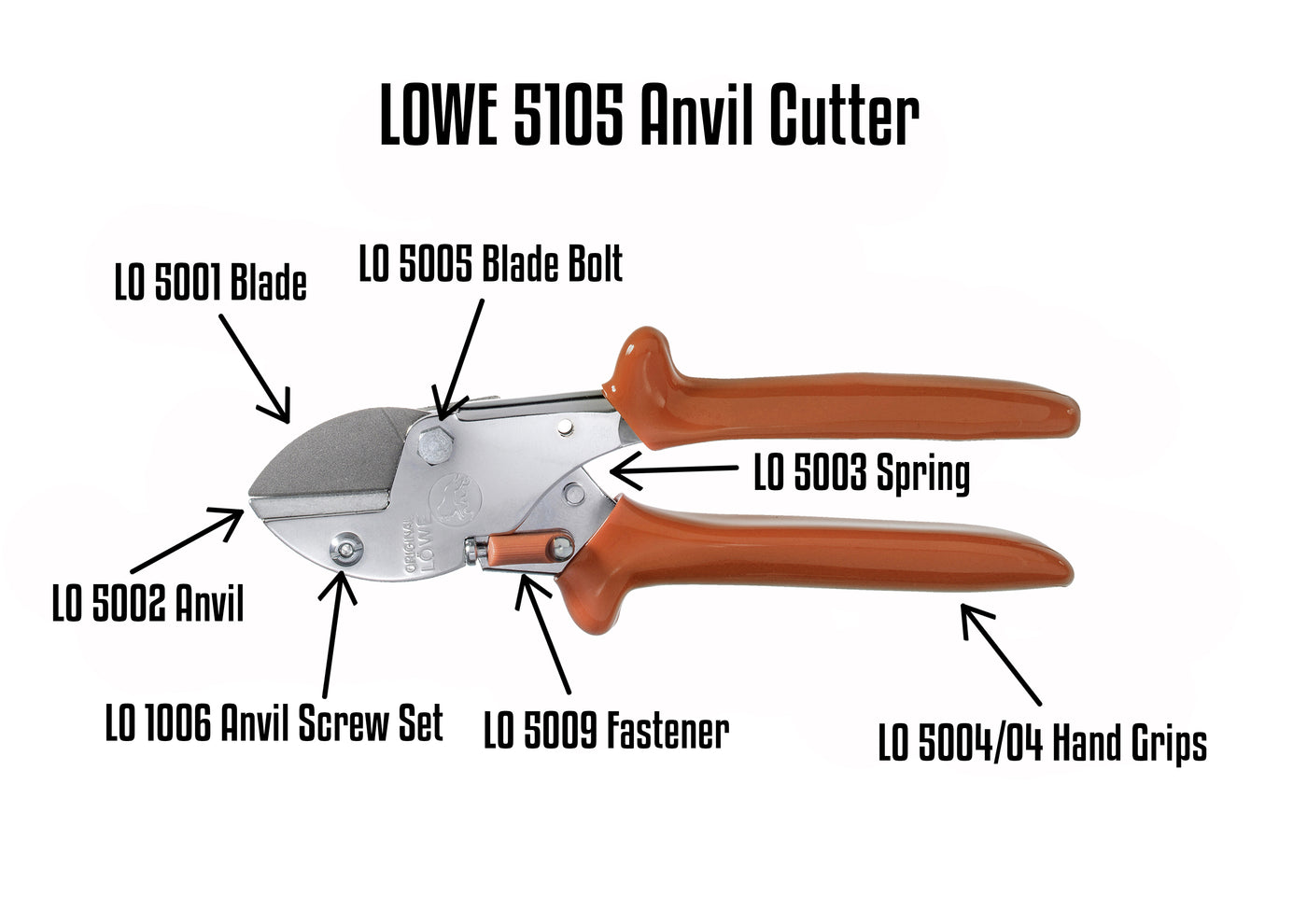 LO 5105 Anvil Cutter