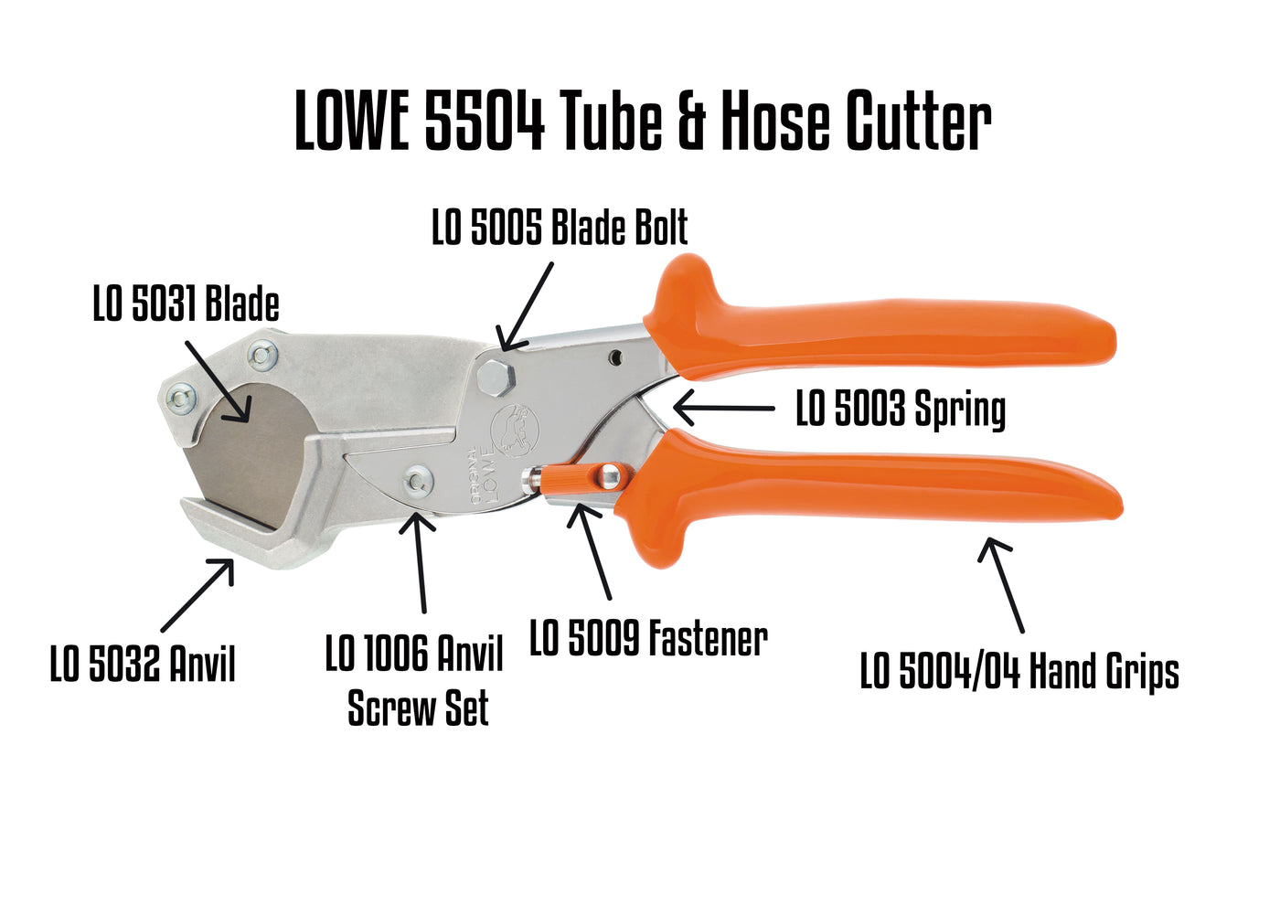 LO 5504 Hose Cutter Parts Guide