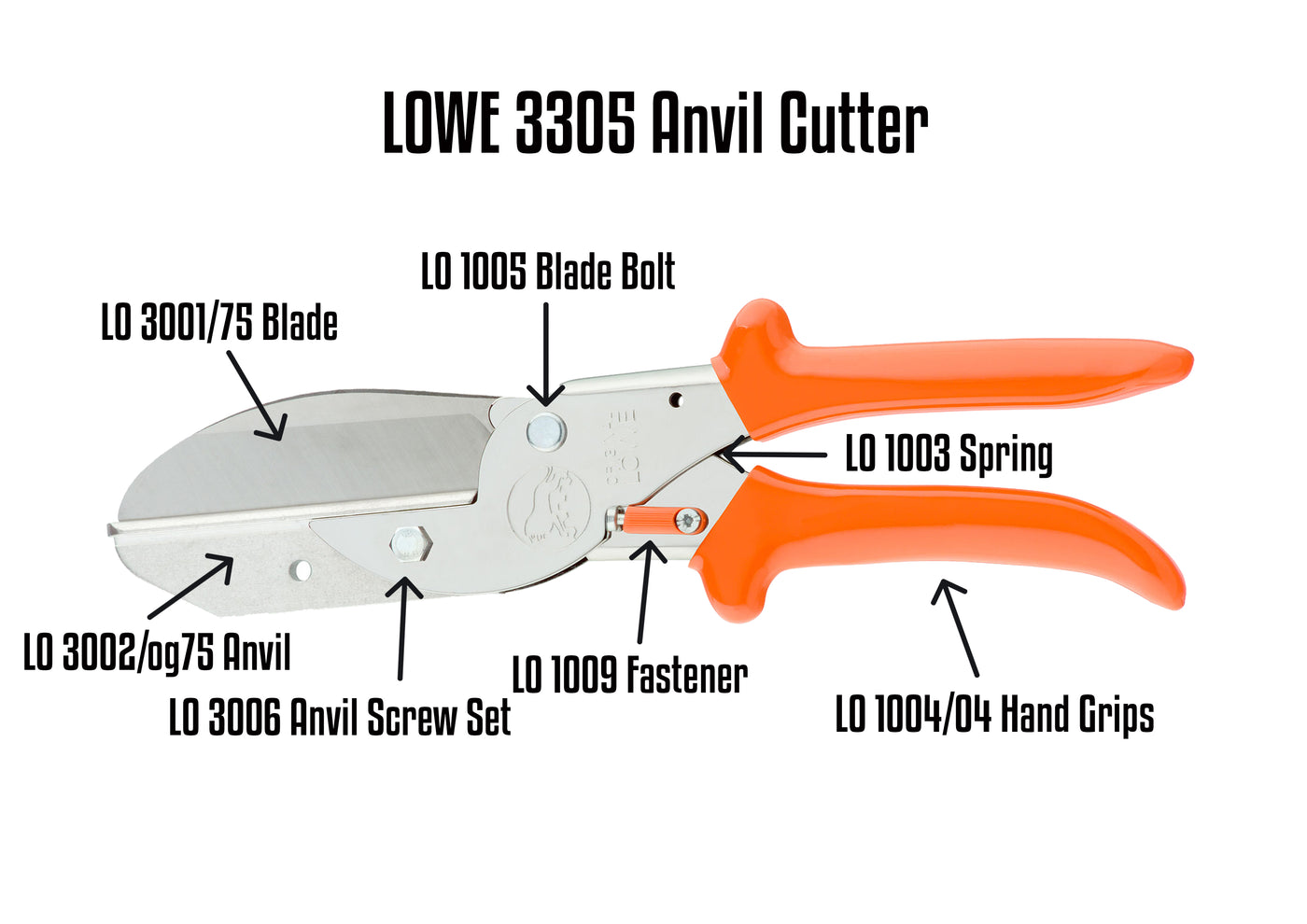 LO 3305 Parts Guide